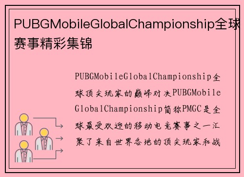 PUBGMobileGlobalChampionship全球赛事精彩集锦